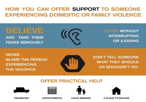 Family Violence is never ok